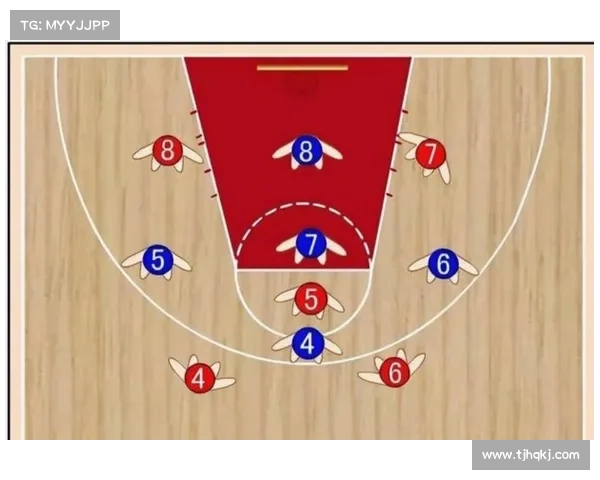 战术创新如何影响CBA球队表现及其提升竞技水平的深远影响